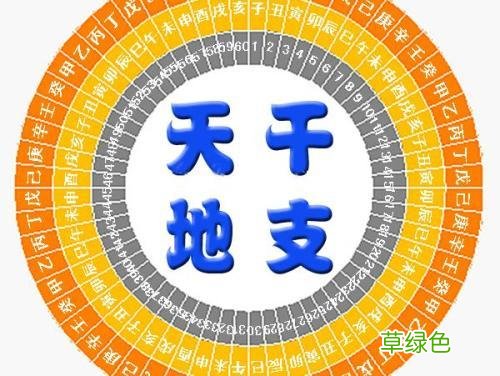 你知道中国十二生肖的来历，与十二生肖对应的时辰是怎么来的吗？ 日是什么属相