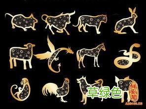 你知道中国十二生肖的来历，与十二生肖对应的时辰是怎么来的吗？ 日是什么属相