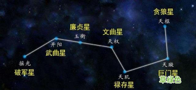 “拜南斗，禳七星”——诸葛亮“禳星”真能延寿续命？ 病禳星怎么解