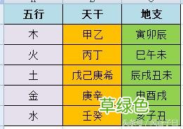 狗年这些生肖犯太岁，别慌，命理大师告诉你如何化解！ 犯太岁怎么转运