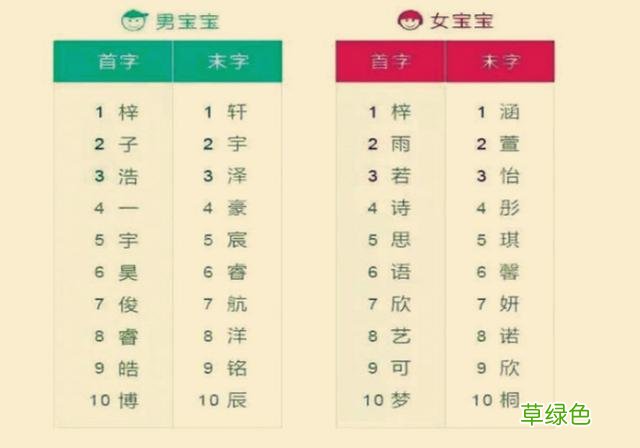 沙溢当初差点叫沙“ren”,多亏爸爸万般阻拦，取好名的确很重要 男孩叫什么豆