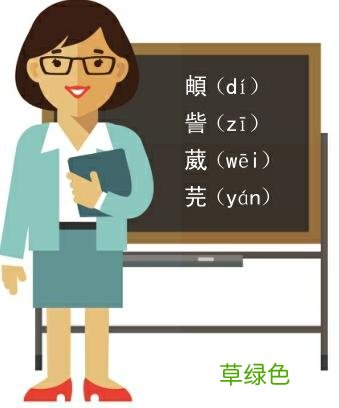 新生开学点名 生僻字难住大学教授 你能读正确吗？ 芫字什么意思