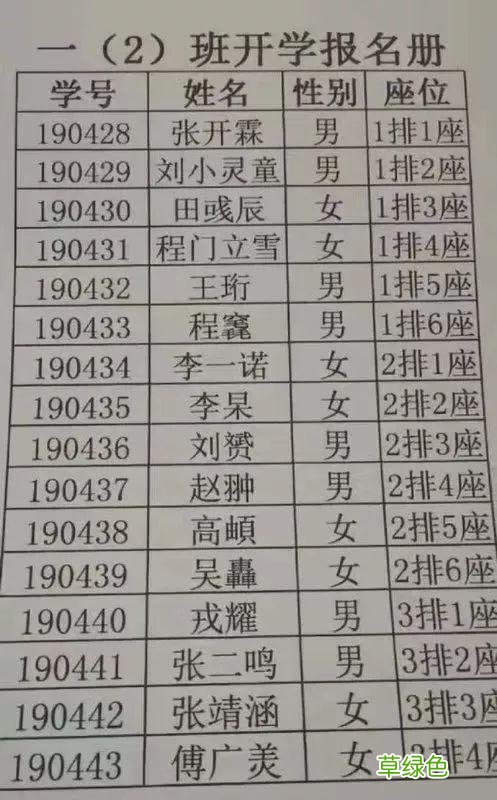 16个学生名字里8个生僻字 老师：我太难了 琛读什么字