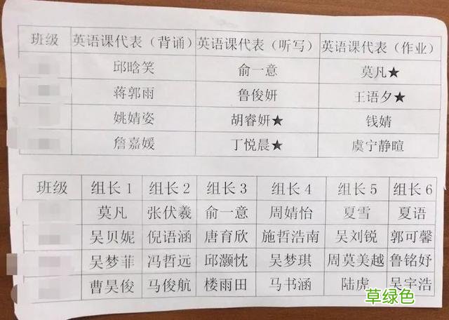 16个学生名字里8个生僻字 老师：我太难了 琛读什么字