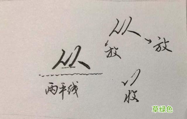 硬笔行楷常用字解析系列：优、登、仕、职、从、政…… 登是什么字