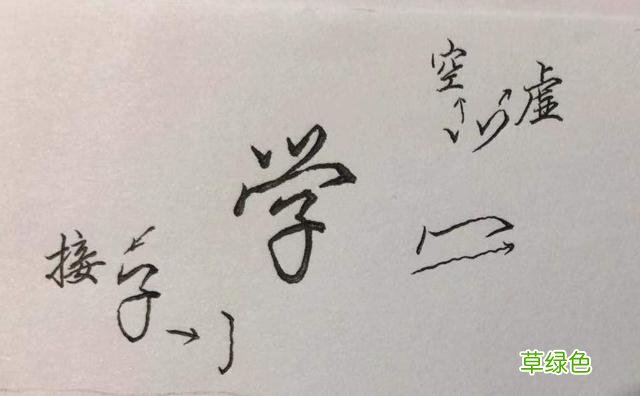 硬笔行楷常用字解析系列：优、登、仕、职、从、政…… 登是什么字