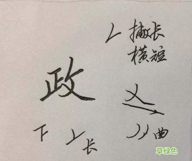 硬笔行楷常用字解析系列：优、登、仕、职、从、政…… 登是什么字