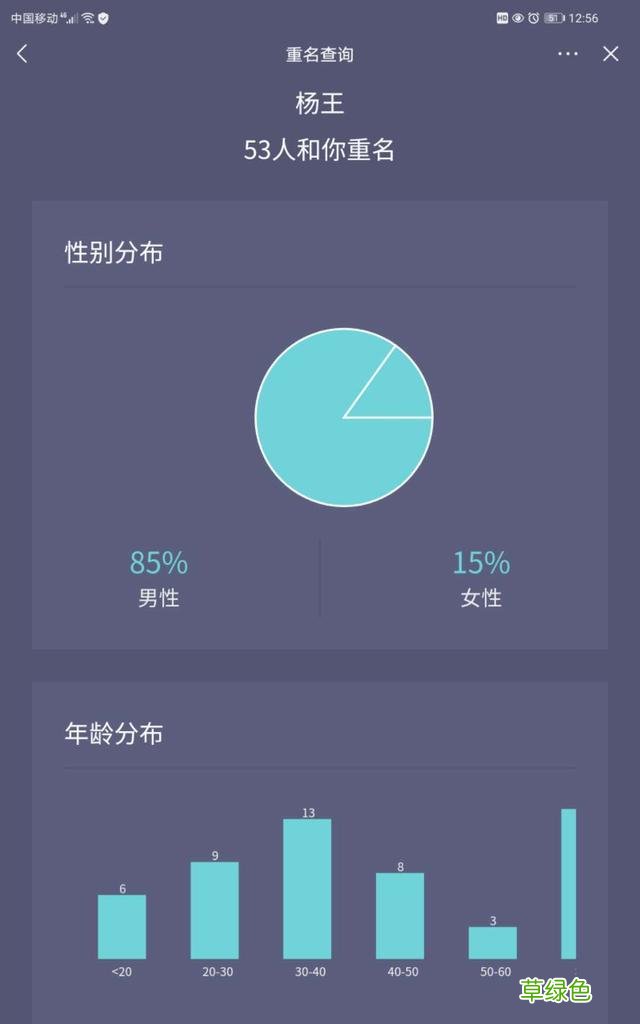 这常见字,1400年来仅有3人用于取名?90后父母别被坑了 迪名字意思