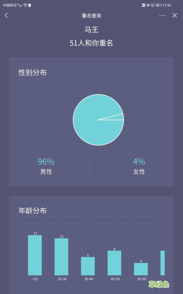 这常见字,1400年来仅有3人用于取名?90后父母别被坑了 迪名字意思