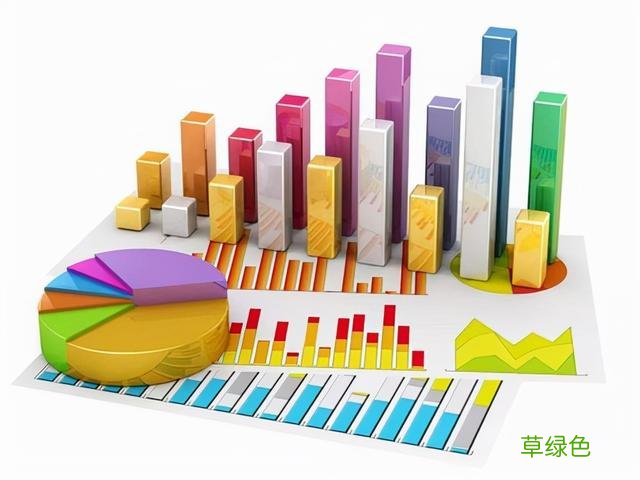 名字带“财”的三个专业，公务员招考数量多，确实是聚财专业 聚财的名字