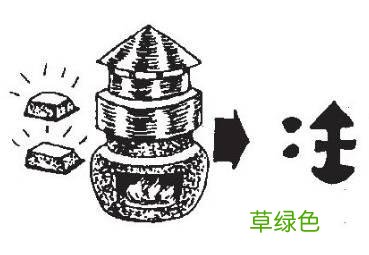 「书品千字文」土中藏金，“金”的汉字与书法写法流变 金繁体怎么写