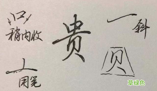 硬笔行楷常用字：乐、贵、礼、别、尊、卑…… 乐笔画怎么打