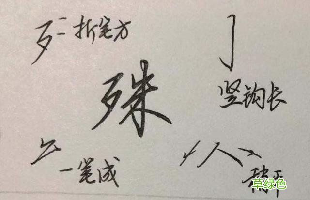 硬笔行楷常用字：乐、贵、礼、别、尊、卑…… 乐笔画怎么打