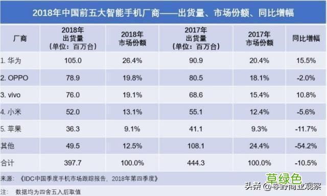 vivo推出子品牌，IQOO怎么念？网友：爱酷中规中矩，爱抠更加有趣 --i怎么念