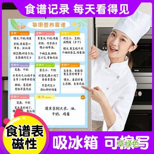 营养餐减肥 健康美食