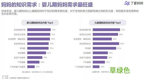 知名母婴育儿博主排行 母婴育儿