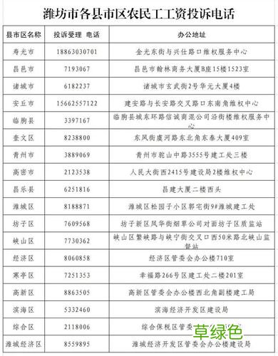 厂子拖欠农民工工资怎么办 厂子拖欠农民工工资怎么办