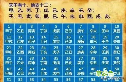 明年是牛年，农村俗语“寡年遇金牛，饿死鸡和狗”，是什么意思？ 什么属相克牛
