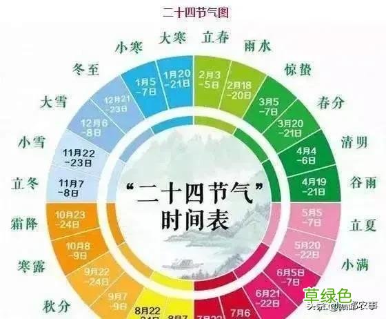 明年是牛年，农村俗语“寡年遇金牛，饿死鸡和狗”，是什么意思？ 什么属相克牛