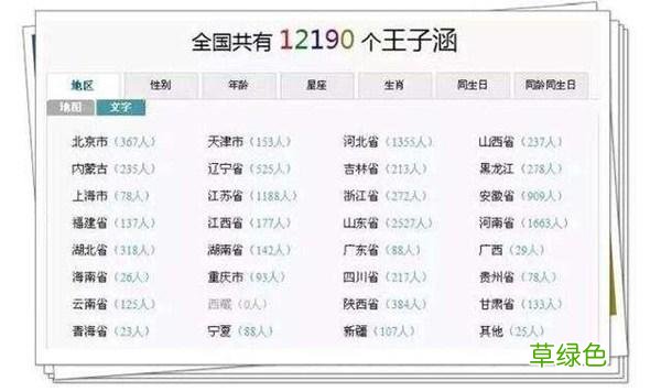 爸爸姓曹，孩子能起啥名？爱看宫斗剧的妈妈提出的名字让人乐了 取名曹名字