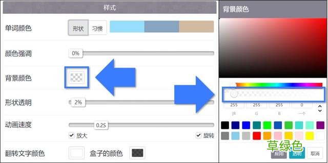 刷爆朋友圈的图片云、文字云效果，是怎么做出来的？ 什么是云字体