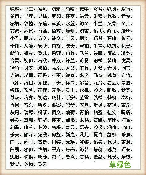 这么多好听的名字,有新宝宝的有福了,不用再取那些很俗的名字了 名字之新