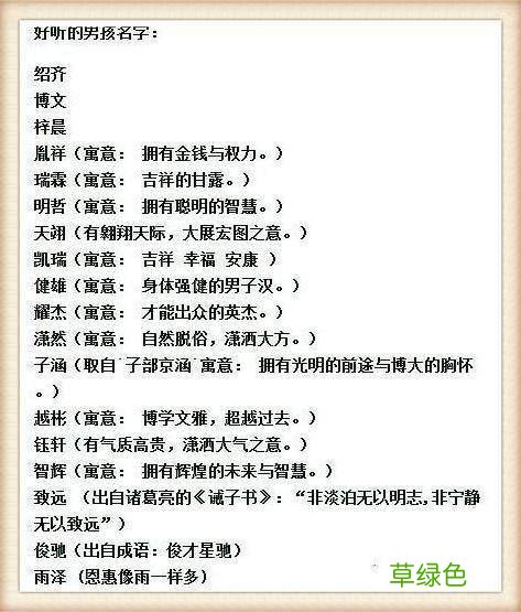 这么多好听的名字,有新宝宝的有福了,不用再取那些很俗的名字了 名字之新