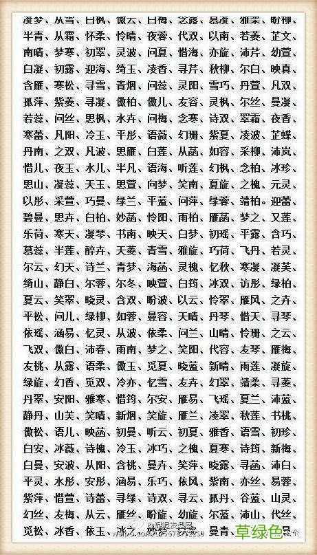 这么多好听的名字,有新宝宝的有福了,不用再取那些很俗的名字了 名字之新
