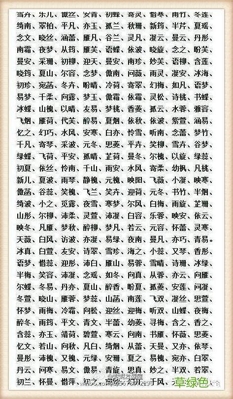这么多好听的名字,有新宝宝的有福了,不用再取那些很俗的名字了 名字之新