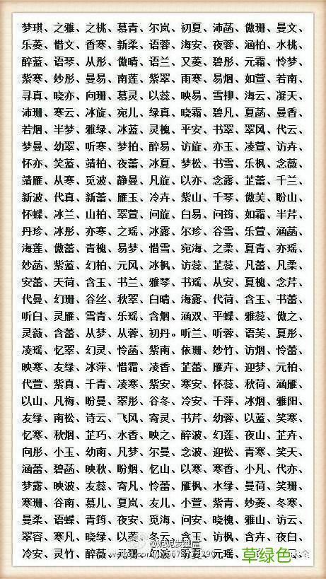 这么多好听的名字,有新宝宝的有福了,不用再取那些很俗的名字了 名字之新