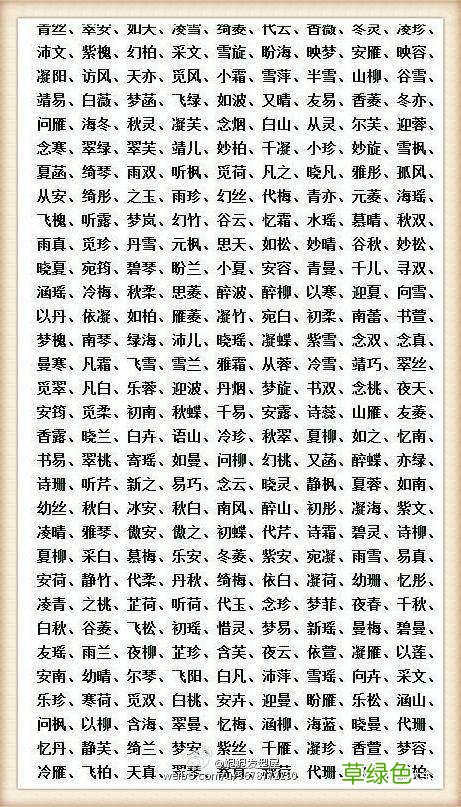 这么多好听的名字,有新宝宝的有福了,不用再取那些很俗的名字了 名字之新
