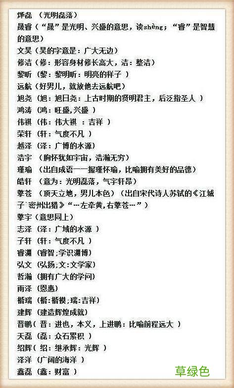 这么多好听的名字,有新宝宝的有福了,不用再取那些很俗的名字了 名字之新