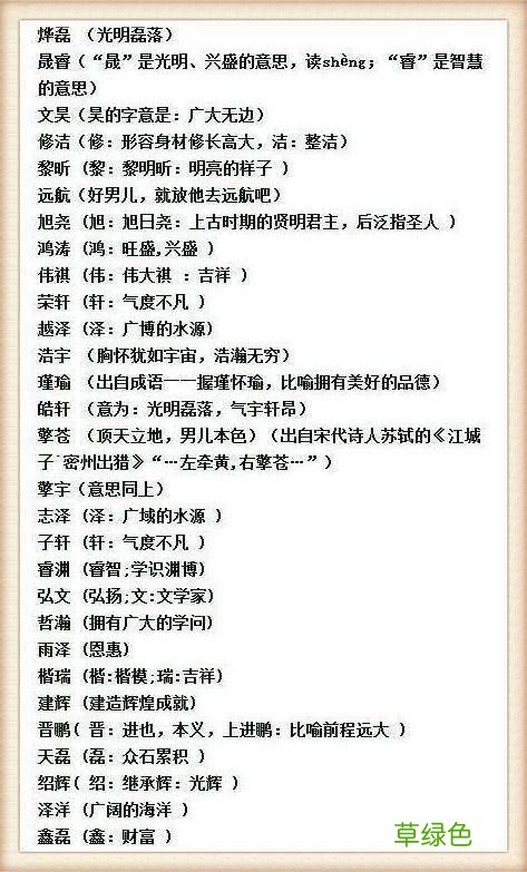 这么多好听的名字,有新宝宝的有福了,不用再取那些很俗的名字了 名字之新