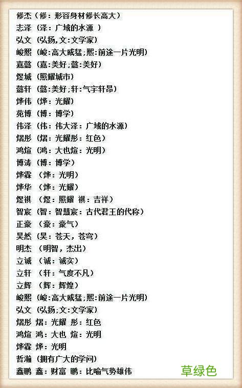 这么多好听的名字,有新宝宝的有福了,不用再取那些很俗的名字了 名字之新