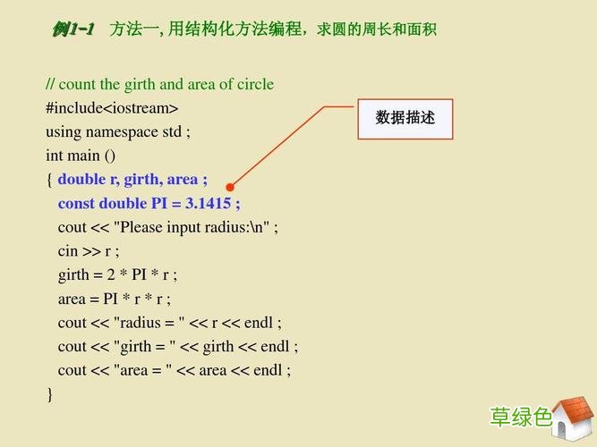 c语言基础编程代码 基础编程
