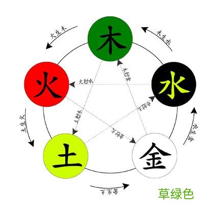 除了“女诗经、男楚辞”，名字还应该这么起 含锴的名字