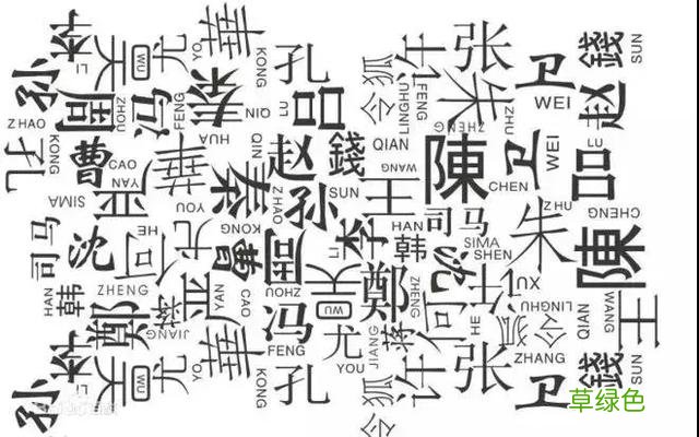 开学点名!史上最难认的新同学姓氏,你能读对几个 咎姓氏怎么读