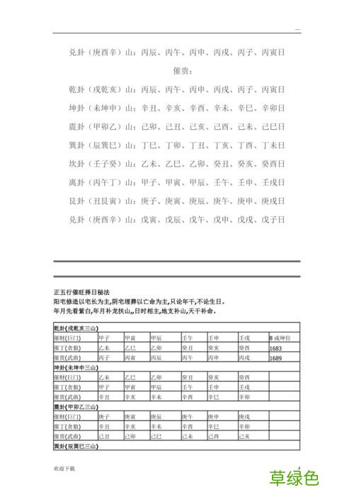 月份的五行怎么确定 怎么确定日上五行