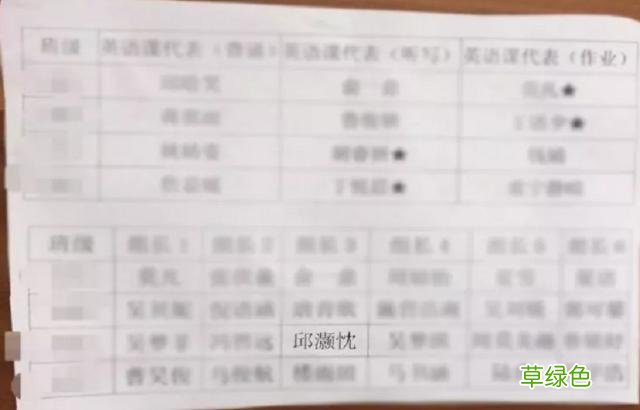 16个名字里8个生僻字？“个性”虽好也不要“上头” 个性网名字