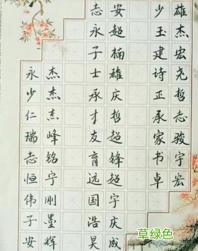 上百个手写宝宝吉祥名字，宝宝起名用它幸运一生！ 名字带基