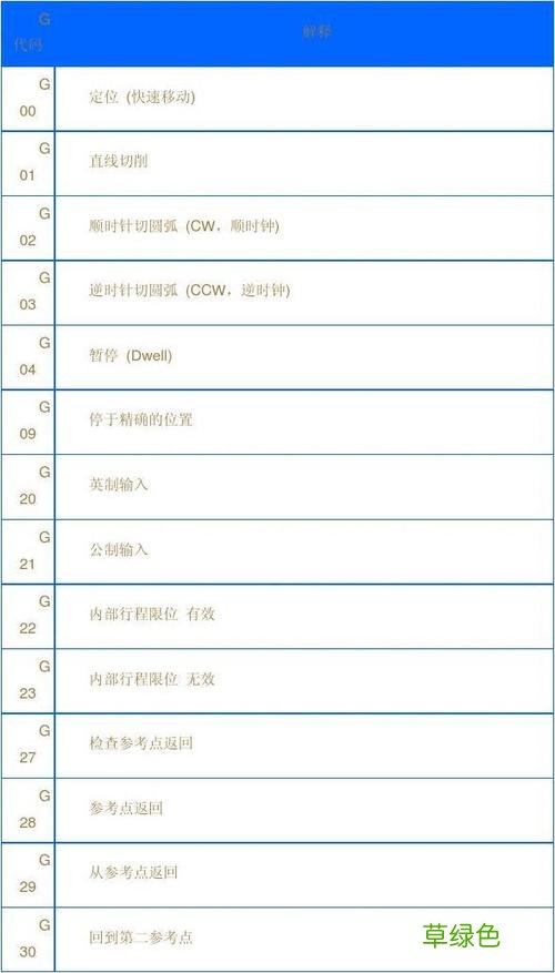 烟花代码编程 代码编程软件