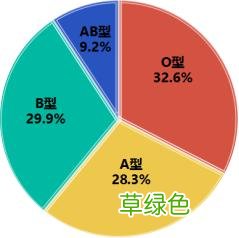 寻根问祖——百家姓之“卫”姓 卫字怎么解释
