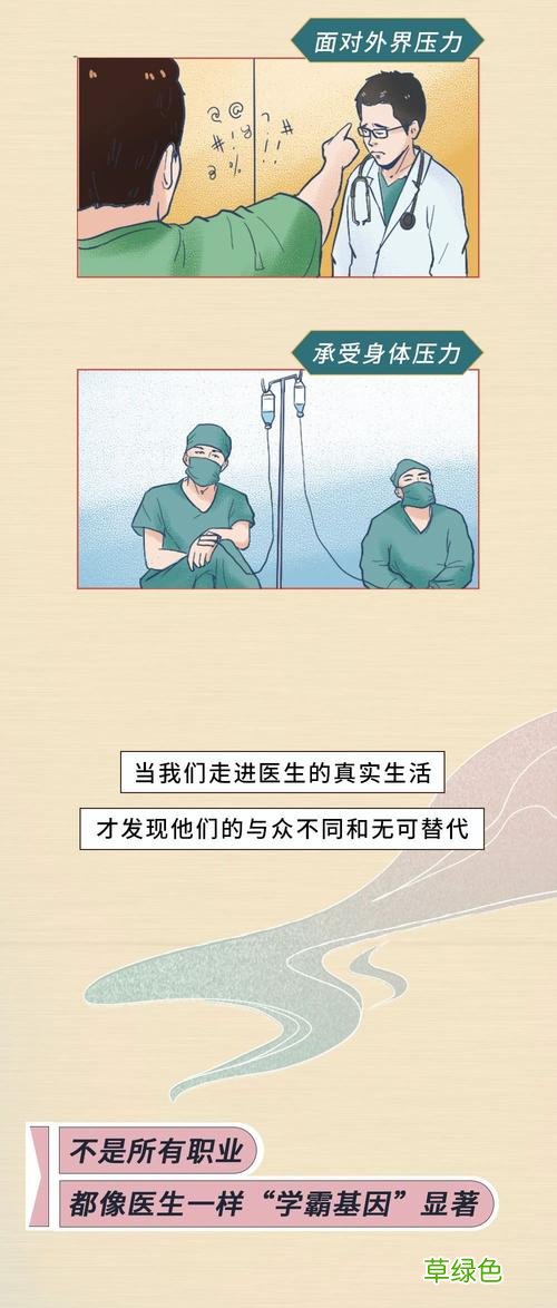 谢谢你医生漫画免费阅读 谢谢你医生晋江