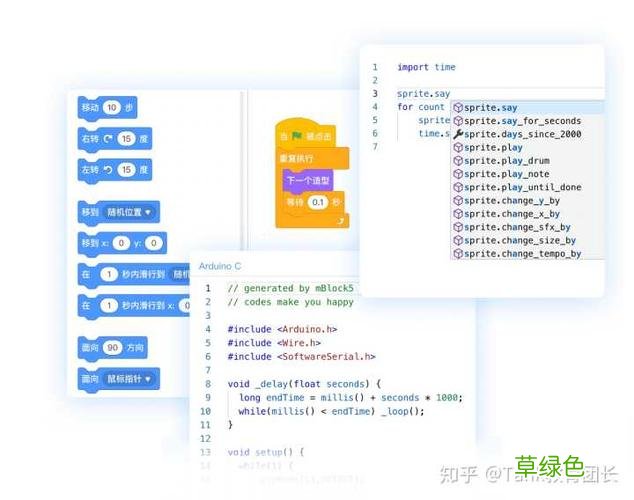 软工是什么专业主要学什么 软件编程是什么专业学的