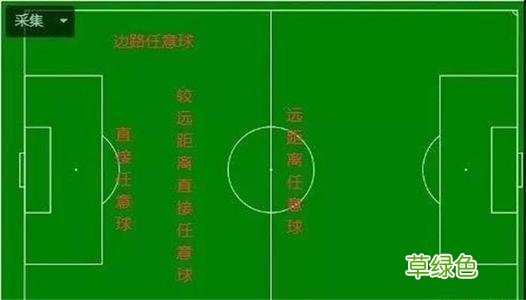 最适合小球战术中锋 什么是小球战术