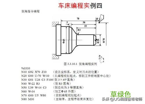 火花机编程教学视频 编程自学教程入门