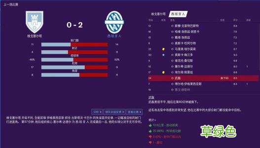 fm2019个人训练如何安排 fm2019训练安排什么教练好