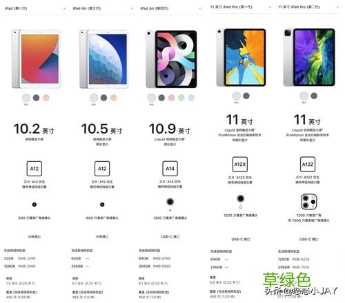 zhidaobaiducom查询 iPad