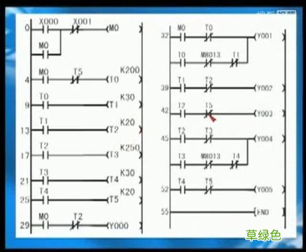 plc教学视频教程全集免费 plc编程入门视频教程免费