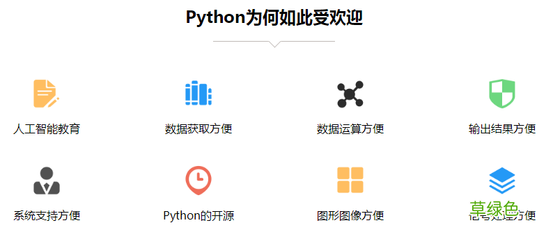 自学python能干什么 python可以用来干什么